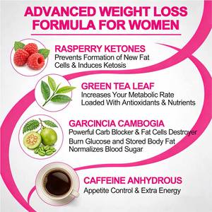 Capsules de gestion du poids et de l'<span class=keywords><strong>obésité</strong></span> d'usine, coupe-faim, compléments abdominaux et pour les bras - Product Image 4