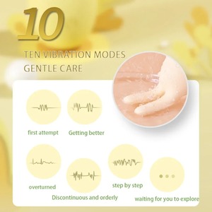 LILO Cute <span class=keywords><strong>Pet</strong></span> Series Masturbador femenino Vibrador de conejo con punto G Masaje Pezón Abrazadera Clítoris Estimulador de vagina para mujeres - Product Image 3