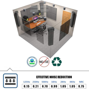 Panneau d'isolation acoustique au design moderne personnalisable, <span class=keywords><strong>mur</strong></span> insonorisé auto-adhésif en mousse pour studio KTV par fabricant - Product Image 6