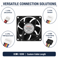 Ventilador Axial de Refrigeración para Impresora 3D, Larga Duración, Bajo Ruido, 24CFM, 25dBA, 70x70x25mm, DC 12V 24V 48V, Doble Rodamiento de Bolas, Disipador de Calor para Extrusor