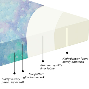 Alfombra de Juego Plegable para Niños, de Espuma Cómoda y Segura, de Felpa Corta, de Esponja de Alta Elasticidad, para Sala de Juegos, Deportes, Juguetes, Picnic - Product Image 4