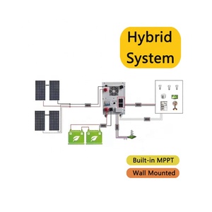 Growatt 10kW 8kW MPPT ลิเธียมไอออนไฮบริดอินเวอร์เตอร์พลังงานแสงอาทิตย์ <span class=keywords><strong>SPH</strong></span> 8000-10000 TL-HU-US(B) เปิด/ปิดกริดระบบจัดเก็บพลังงานแสงอาทิตย์ในบ้าน - Product Image 3