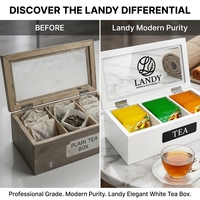Boîte à thé élégante en bois peint blanc Landy avec couvercle en verre, 3 compartiments, étui de rangement pour sachets, pour la cuisine, fournisseur d'usine en gros