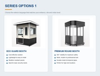 Poste de Garde de Sécurité Moderne Démontable et Portable, Nouveau Style, Mobile et Préfabriqué en Acier Durable