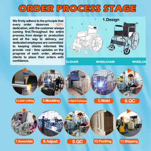Fauteuil roulant manuel pliant de base Fauteuil roulant manuel médical de haute qualité pour personnes handicapées - Product Image 3