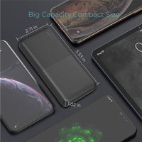 Batterie externe 20000 mAh à charge rapide pour téléphone portable, chargeur portable d'extérieur – Offre spéciale
