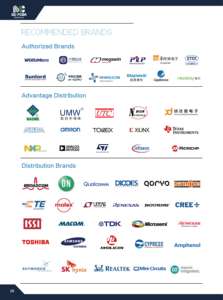 Merrillchip Original nouvelle solution de transmission de signal fiable d'isolateur de ADUM4160BRWZ-<span class=keywords><strong>RL</strong></span> de haute qualité - Product Image 6