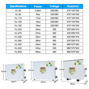 Calentador de Agua Eléctrico de 380kw 54kw para Piscinas, Máquina Calentadora de Piscinas Eficiente - Product Image 6