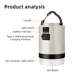 Projecteur latéral grande capacité rechargeable étanche, lampe de travail LED suspendue pour tente, lanterne de camping avec batterie externe intégrée - Product Image 3