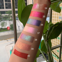 Пигмент Duochrome прессованные тени для век продукты для макияжа duochrome тени для век