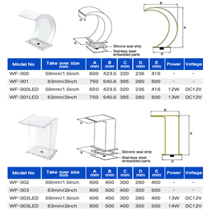 Haute qualité PVC plastique acrylique LED jardin <span class=keywords><strong>piscine</strong></span> décoration Unique <span class=keywords><strong>cascade</strong></span> fontaines rideau d'eau conceptions <span class=keywords><strong>pour</strong></span> piscines - Product Image 4