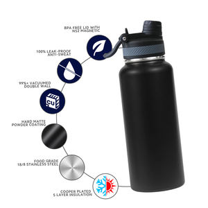 زجاجة ماء شرب <span class=keywords><strong>32</strong></span> أونصة ترمس فراغي بارد ساخن زجاجة رياضية من الفولاذ المقاوم للصدأ شعار مخصص مع غطاء - Product Image 2