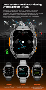 Relojes Deportivos de Moda para Hombre, Pantalla AMOLED de 1.96 Pulgadas, Brújula, Altímetro, Resistencia al Agua 5ATM, Reloj Inteligente con <span class=keywords><strong>GPS</strong></span> para Natación y Fitness, Modelo X5 - Product Image 5