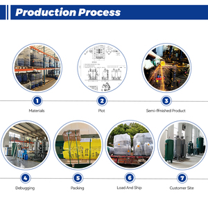 Nitơ oxy Máy phát điện hiệu quả máy xách tay với chất lượng cao giá cả cạnh tranh tùy chỉnh tốc độ dòng chảy và độ tinh khiết - Product Image 6