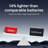 Paket Baterai Lithium Ion Solid State HV 32000mAh 6S 12S 18S 24S untuk Drone Angkat Berat, Drone Sayap Tetap, Drone Pertanian