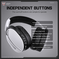 Casque de jeu sans fil ONIKUMA GT887 2.4G pour Bluetooth Réduction active du bruit Codec AAC pour DJ et musique Transfrontalier