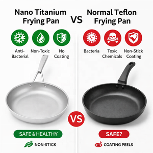 TIANXING 2026 Último Modelo de Utensilios de Cocina, Sartén Antiadherente de Titanio con Nanotecnología, No Tóxica y Segura para Alimentos, para una Cocina Saludable - Product Image 4