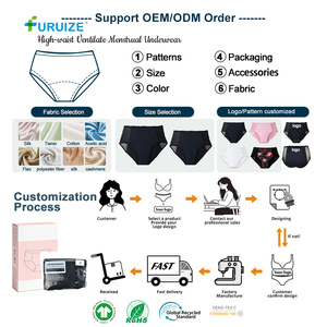 Culotte menstruelle Furuize taille haute, anti-fuite, 4 couches, haute absorption, réutilisable et lavable - Product Image 6