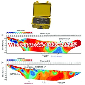 ERT Terrameter pengukur kekencangan tanah, detektor air bawah tanah, instrumen survei resistif termos - Product Image 3