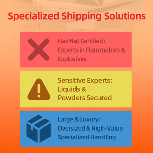 Spedizione Aerea dalla Cina al Canada |   Veloce e Affidabile |   Tramite UPS/Fedex/<span class=keywords><strong>DHL</strong></span> |   Imballaggio, Magazzinaggio, Sdoganamento Inclusi - Product Image 4