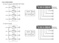 Thinuna DA-4300H /DA-4600H amplificateur de puissance Audio DSP numérique 4 canaux système de sonorisation karaoké amplificateur de puissance numérique 1u