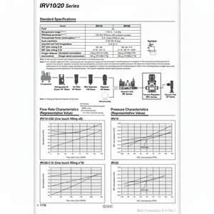 Piezas neumáticas del regulador de vacío SMC Pneumatics - Product Image 1