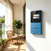 Panel de Control para Hogar Inteligente con Tablet Android, Pantalla Táctil Central de 4 Pulgadas con Zigbee 485 KNX para Desarrollo