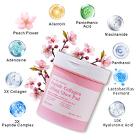 Pads Tonifiants Visage Apaisants Bio et Véganes à la Centella Asiatica pour Peaux Sensibles, Grasses, Sèches et à Tendance Acnéique – Vente en Gros
