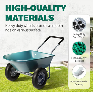 Carretilla doble de jardín de plástico de gran capacidad de 130kg a <span class=keywords><strong>precio</strong></span> barato resistente - Product Image 4