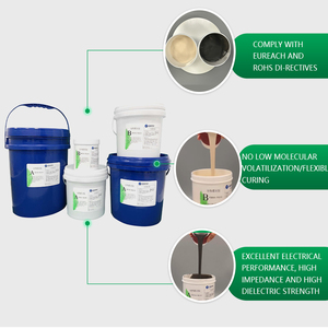 Costar điện hộp PCB tản nhiệt niêm phong dính nhanh chóng chữa hai thành phần nhiệt dẫn điện Silicone bầu hợp chất - Product Image 4