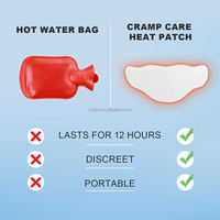 Patch chauffant OEM pour soulager les douleurs menstruelles et les crampes – Patch chauffant menstruel