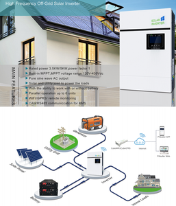 Potencia Pura de 3000W con Pantalla LED, MPPT, Entrada de 48VDC, CAN/RS485 para Sistemas Solares Fuera de la Red - Product Image 4