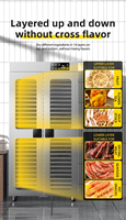 Ltpk LT-176 Commercieel Voedsel Rundvlees Droger Gedroogde Mango Droog Fruit 28 Trays Jerky Uitdrogen Groente Fruit Dehydrator Machine