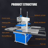 Machine automatique de fabrication de logo 3D Machine de fabrication d'étiquettes de vêtements Machine de gaufrage chauffante pour pièces