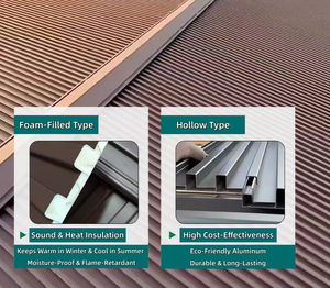 Panneau de toiture en aluminium composite à 5 couches avec <span class=keywords><strong>isolation</strong></span> thermique et acoustique - Product Image 4