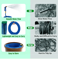Tuyau d'arrosage extensible en latex avec 10 modes de pulvérisation réglables, tuyau d'eau flexible 3X extensible pour jardin et lavage de voiture