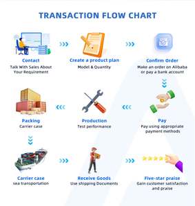 TS-10-DIIP 10 pouces broche CNC tour Machine double broche 4 axes lit oblique usage moyen 220v horizontal numérique haute précision - Product Image 5