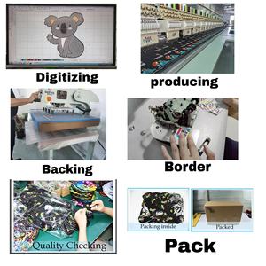 Llavero Tejido Personalizado OEM de Doble Cara con Etiqueta Privada para Distribuidores de Productos Promocionales y Marcas Corporativas - Product Image 5