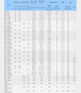 Bơm nước thu nhỏ axit ăn mòn Bơm Ly Tâm Bơm tuần hoàn hóa chất mạ máy bơm từ nhỏ - Product Image 4