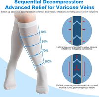 Chaussettes de compression anti-embolie unisexe de haute qualité, hauteur genou, 15-20 mmHg, niveau moyen, avec logo personnalisé