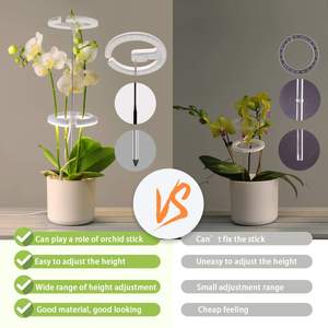 J&C Planter Mate 10w Usb Led Grow Light Pot Tanaman Pintar Dalam Ruangan Pot Dekoratif Dalam Ruangan Planter Portabel Taman - Product Image 5