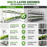 Serra Idroponica Verticale a Più Livelli con Banco Semenzaio, Scaffale per Vivaio a 5 Strati in Acciaio Zincato Salvaspazio - Vendita all'Ingrosso