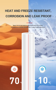 RTECH vendita diretta della fabbrica PPR tubo per riscaldamento radiante e sistema di raffreddamento personalizzato lunghezza PPR tubo - Product Image 5