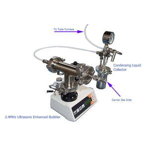 Nhà Máy bán hàng mạnh mẽ 20kHz siêu âm tăng cường Bubbler/Hạt Máy phát điện với ngưng tụ thu chất lỏng - Product Image 1