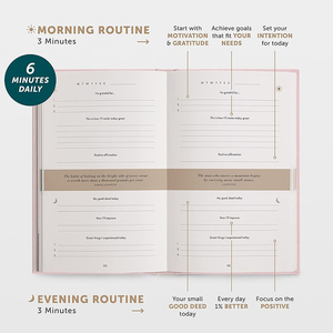 Tùy chỉnh in ấn A5 A4 hàng tuần hàng ngày phản ánh bìa cứng Nhật Ký undated chương trình nghị sự kế hoạch máy tính xách tay Lòng Biết Ơn Tạp Chí - Product Image 3