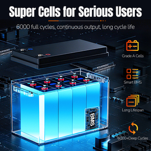 แบตเตอรี่ LiTime EU 12.8V 150Ah LiFePO4 สำหรับเรือ 1.92kWh ระบบ Deep Cycle พร้อม Smart BMS 6000+ รอบการใช้งาน IP65 สำหรับมอเตอร์เรือยอชท์ รุ่น U204 - Product Image 6