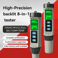High Accuracy 8 in 1 Digital CL PH ORP EC TDS SG Temp Salinity Tester Portable Saltwater Aquarium Water Quality Analyzer