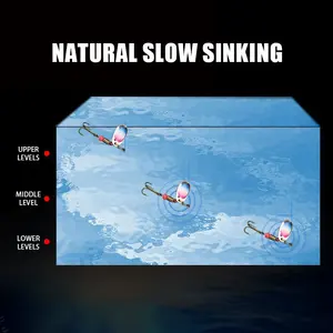 Lushazer Spinner Lokken 60Mm 3.3G Metalen Visaas Roterende Spinners Lepel Kunstmatige Spinnerbait Hard Aas Voor Baarsforel - Product Image 4