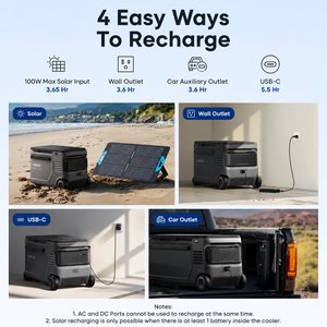 Enfriador Eléctrico Inteligente de 40L con Control por Aplicación, Refrigerador Portátil EasyTow de 42QT -4 ° F a 68 ° Batería F de 288 Wh para Viajes en Auto y Campamentos - Product Image 5
