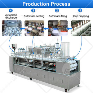ORME Automatic Ice Cream <strong>Cone</strong> Fill Pack Machine Sauce Cup Thermoforming Seal Machine Mini Pudding Cup Sealer - Product Image 3